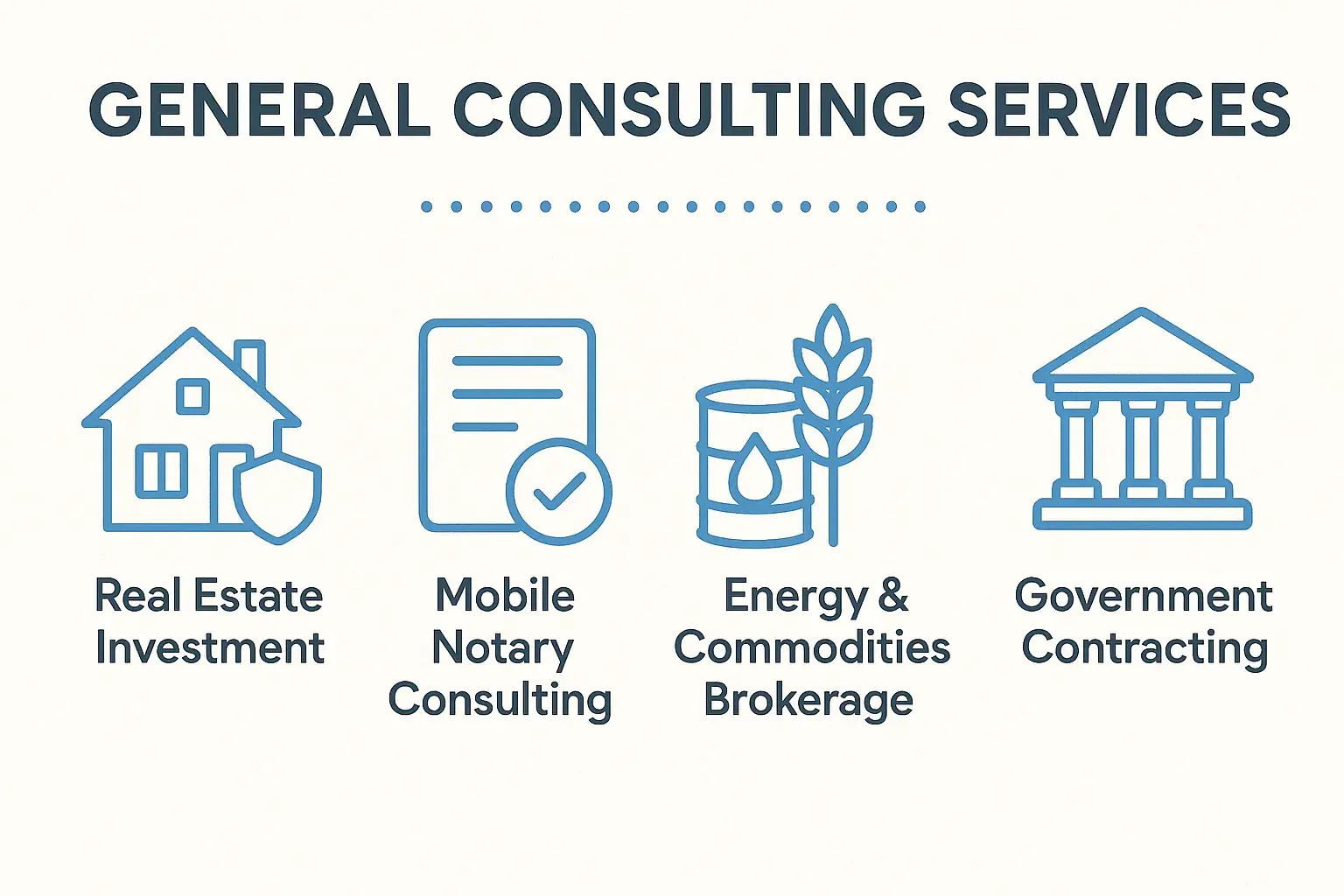 Strategic Guidance to Navigate Complex Markets and Drive Sustainable Growth